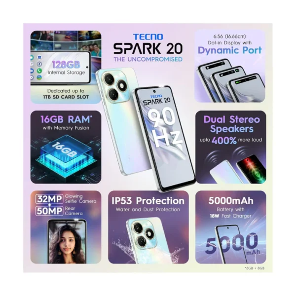 Tecno Spark 20 8GB Ram, 128GB Storage - Image 4