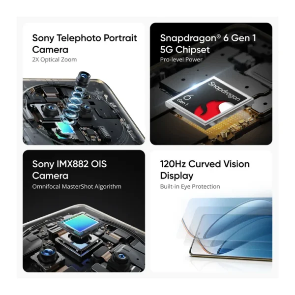 Realme 12 Pro 5G 8GB Ram, 128GB Storage - Image 3