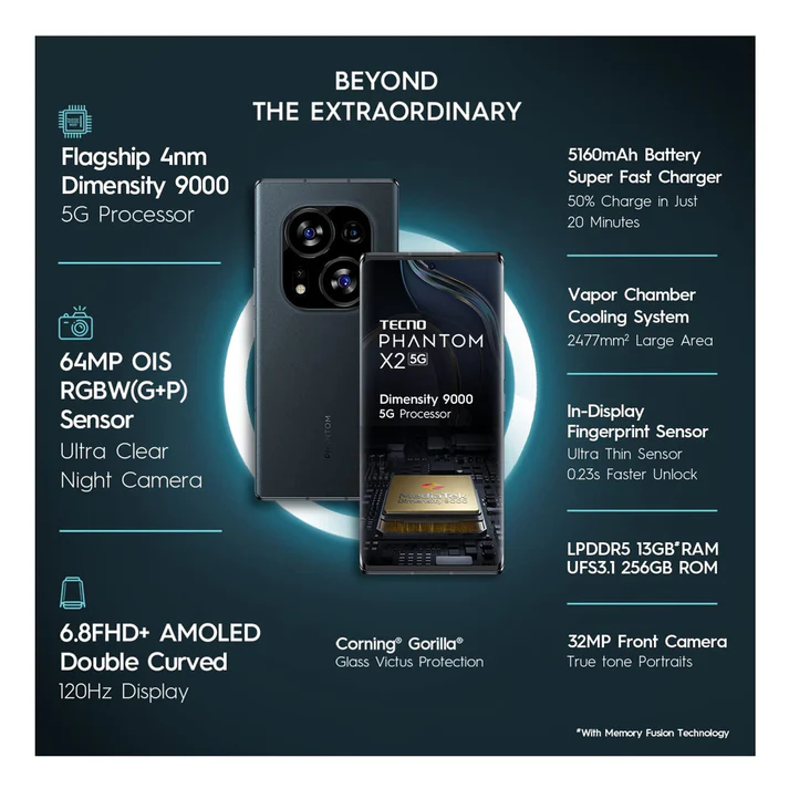 Tecno Phantom X2 5G 8GB Ram, 256GB Storage - Image 4