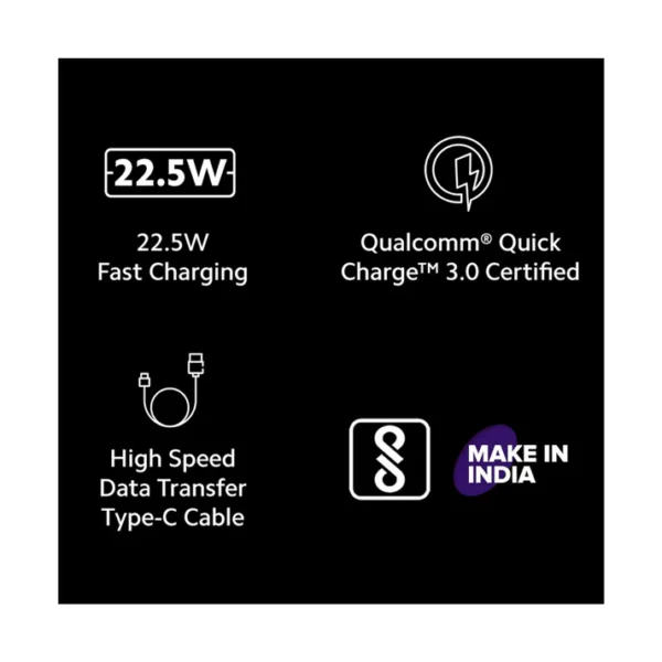 Xiaomi 22.5W Fast Charger - Image 4