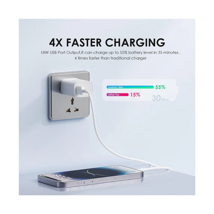 Oraimo (OCW-I97S+L53) 18W Lightning Fast Charger - Image 4
