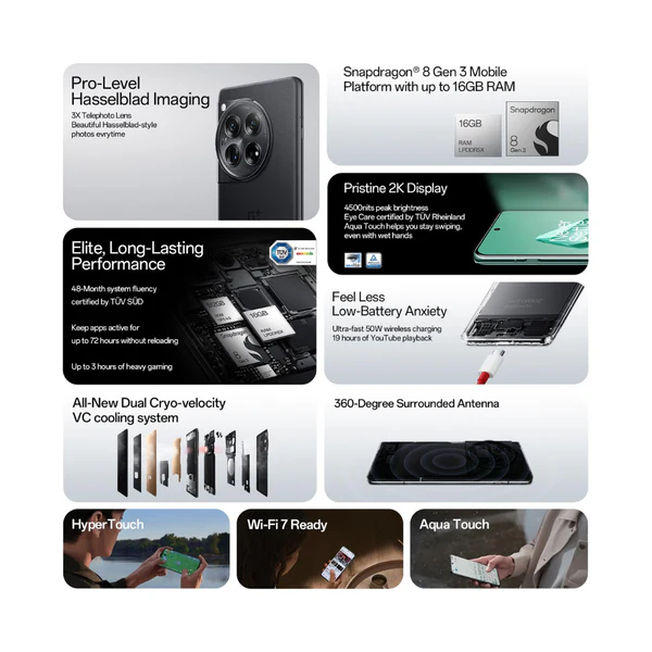 OnePlus 12 5G 12GB Ram, 256GB Storage - Image 3