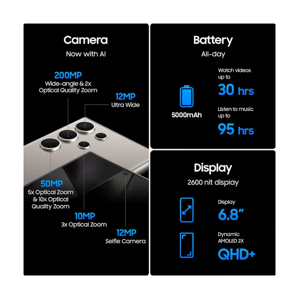 Samsung Galaxy S24 Ultra 5G 12GB Ram, 256GB Storage - Image 4