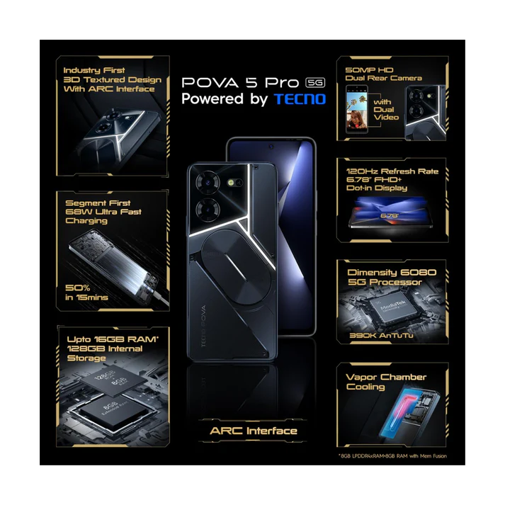 Tecno Pova 5 Pro 5G 8GB Ram, 256GB Storage - Image 4