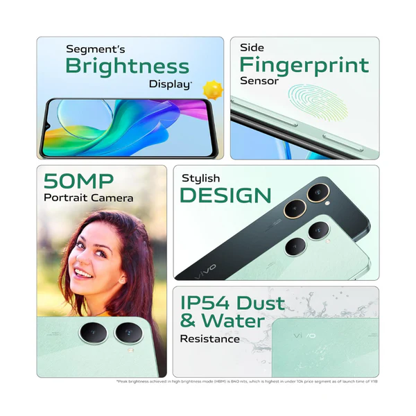 Vivo Y18 4GB Ram, 64GB Storage - Image 2