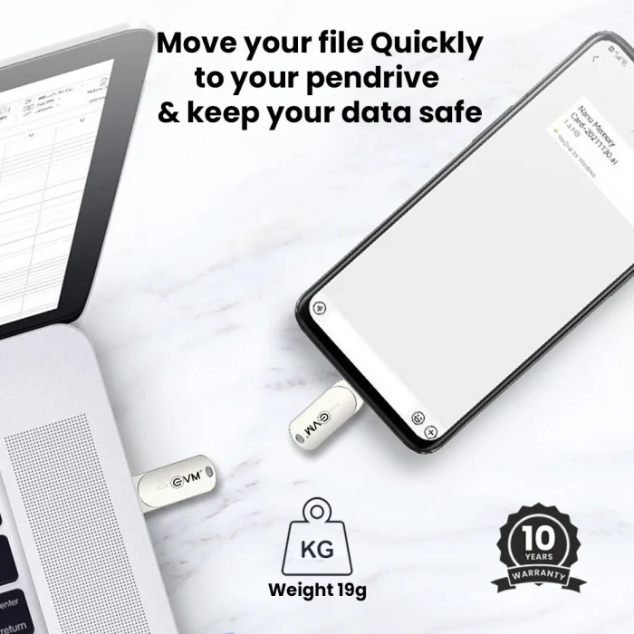 EVM 64GB PENDRIVE - Image 3