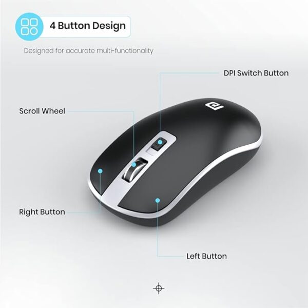 PORT 1478 WIRL MOUSE - Image 2