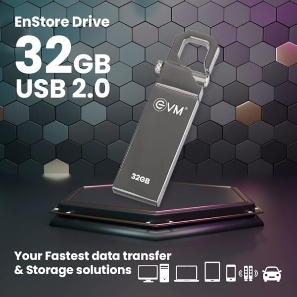 EVM 32GB PENDRIVE - Image 2