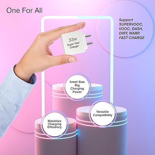 33W USB HEAD TC-47 - Image 3