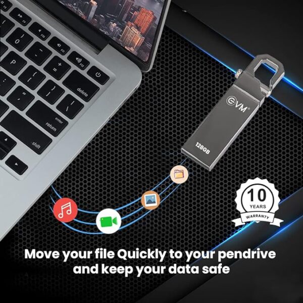 EVM 32GB PENDRIVE - Image 4