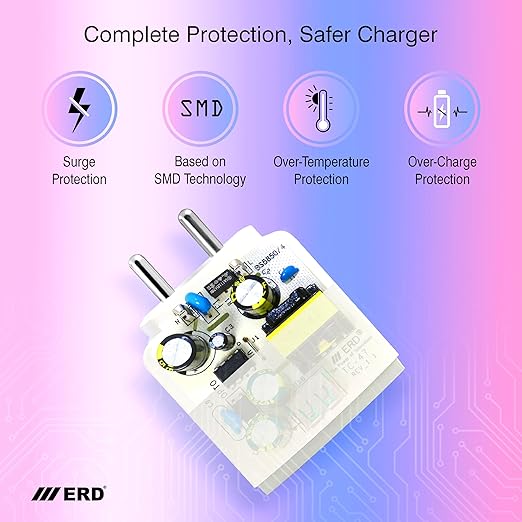 33W USB HEAD TC-47 - Image 4